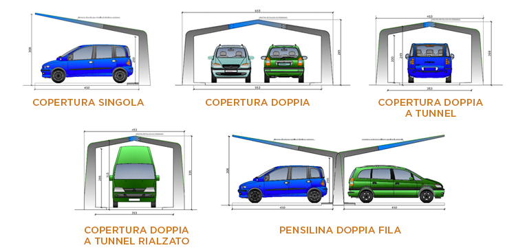 NIU_banner_landing_coperture_per_auto_02DEF
