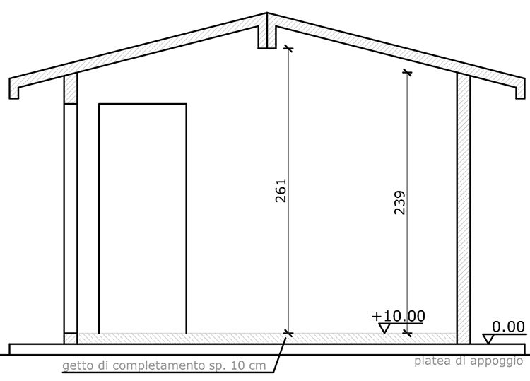 niubab_progetto_box_prefabbricata